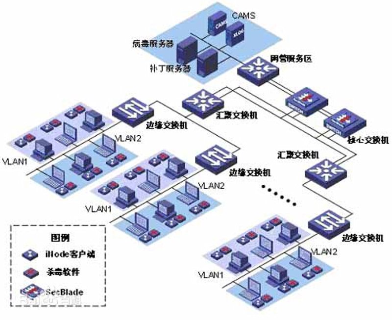深圳软件开发：从创业梦想到市场领先